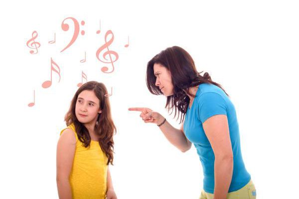 أناقة الفتيات المراهقات